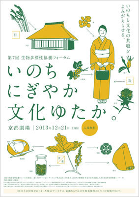 第７回 生物多様性協働フォーラム「いのちと文化の共鳴をよみがえらせる」